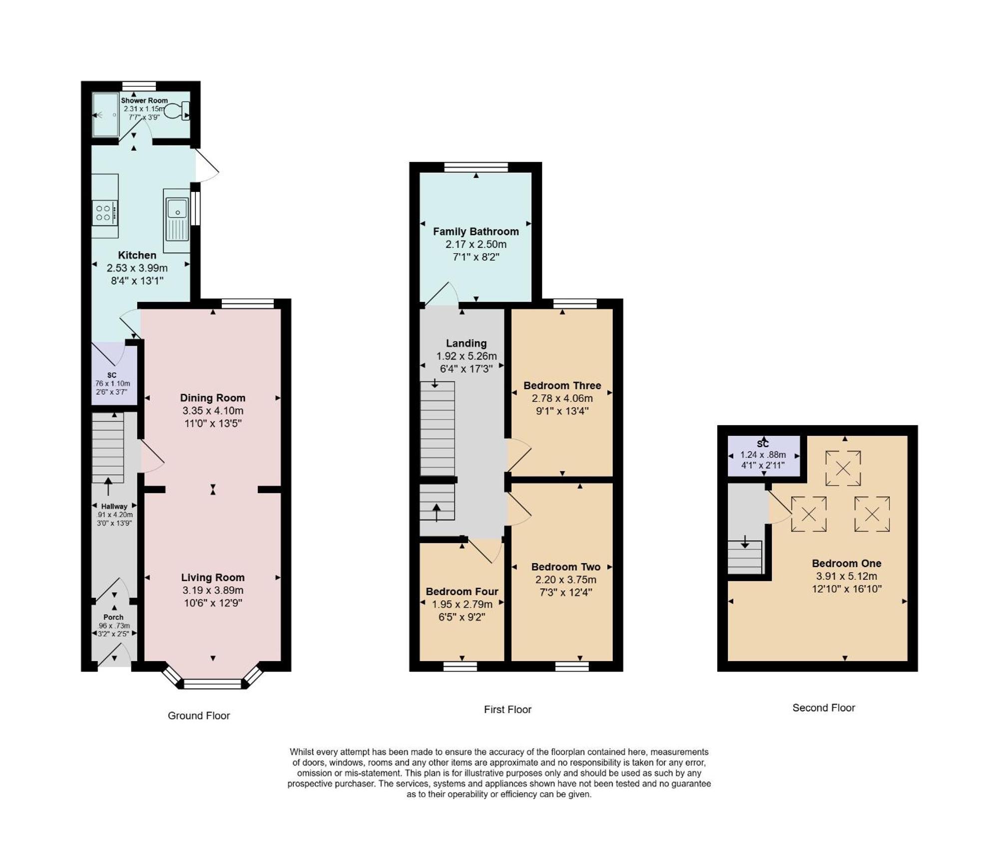 Cheshire Home Stays Крю Екстериор снимка